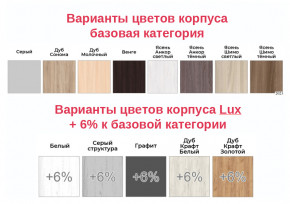 Консоль для шкафов Экон 1900 ЭК2-19 в Озёрске - ozyorsk.mebel74.com | фото 2