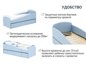 Кровать с ящиком Letmo небесный (рогожка) в Озёрске - ozyorsk.mebel74.com | фото 14