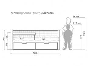 Кровать-тахта мягкая Svogen с ящиками и бортиком бежевый в Озёрске - ozyorsk.mebel74.com | фото 2