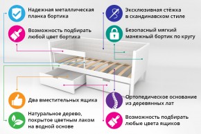 Кровать-тахта Svogen мягкая с ящиками и бортиком с фото мятный/динозаврики в Озёрске - ozyorsk.mebel74.com | фото 2