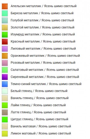 Кровать Юниор-9 МДФ 1600 Оранжевый металлик в Озёрске - ozyorsk.mebel74.com | фото 2
