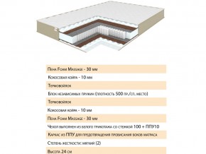 Матрас Хюгге 120х200 в Озёрске - ozyorsk.mebel74.com | фото 2