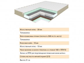 Матрас Тиссая 120х200 в Озёрске - ozyorsk.mebel74.com | фото 2