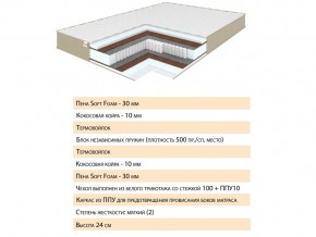 Матрас Волле 120х200 в Озёрске - ozyorsk.mebel74.com | фото 2