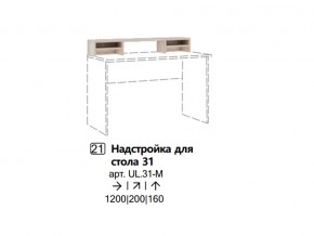 Надстройка для стола 31 (Полка) в Озёрске - ozyorsk.mebel74.com | фото