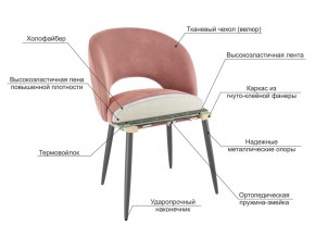 Стул Моли беж велюр-белый в Озёрске - ozyorsk.mebel74.com | фото 3